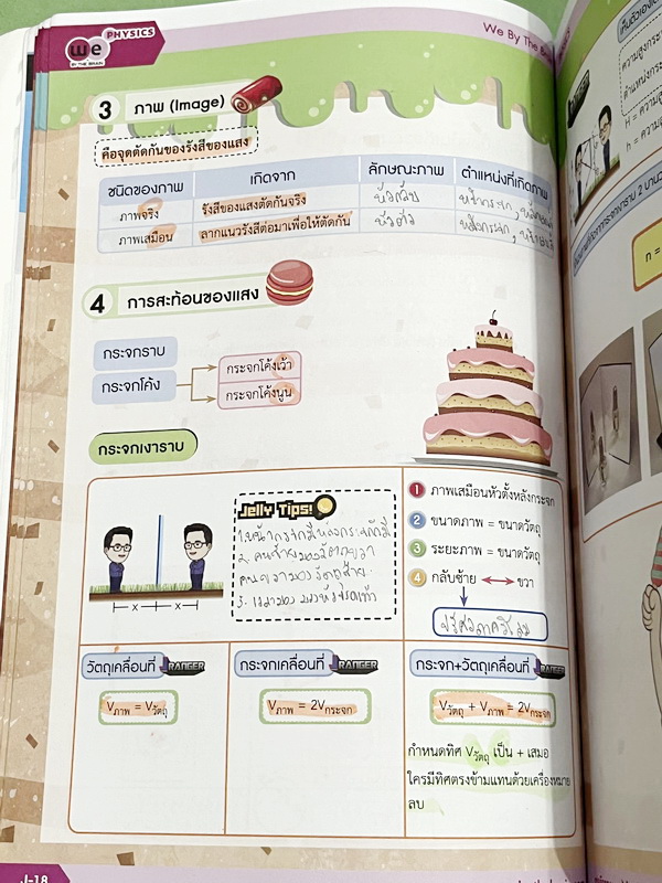 ►สอบเข้าเตรียมอุดม◄ หนังสือกวดวิชาวีเบรน ฟิสิกส์ ม.3 ติวเข้ม & ตะลุยโจทย์ฟิสิกส์เพื่อสอบเข้า ร.ร.เตรียมอุดมศึกษา เล่ม 1-2 มีสรุปสูตรและเนื้อหาที่สำคัญ มีโจทย์ทดสอบประจำบท มี Main Idea หลักการทำโจทย์ เคล็ดวิชา เทคนิคลัด จุดที่ออกสอบบ่อย รวมถึงคำศัพท์ทางฟิส