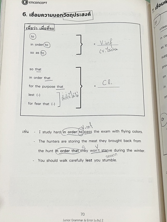 ►ครูพี่แนน Enconcept◄ ครบเซ็ท 6 เล่ม หนังสือกวดวิชาภาษาอังกฤษ Grammar ระดับชั้น ม.ต้น ในเซ็ทมีหนังสือเรียน 3 เล่ม + หนังสือตะลุยโจทย์ 3 เล่ม ในหนังสือเรียนทุกเล่มมี Tips & Tricks เทคนิคลัดในการดูหลักแกรมม่าเยอะมาก มีกฎเหล็ก ข้อห้ามที่ต้องจำ รวมทั้งจุดที่ช