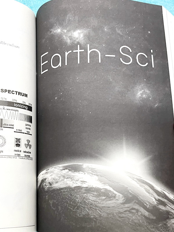 ►หนังสือรุ่นพี่เตรียมอุดม◄ Aurora หนังสือสรุปวิทยาศาสตร์ ม.ต้น เพื่อใช้สอบเข้า ม.4 ร.ร.ชั้นนำทั่วประเทศ สรุปเนื้อหาวิทย์ครบทุกวิชาชีวะ ฟิสิกส์ เคมี วิทย์กายภาพ มี GS Point เทคนิคการจำลัดสอดแทรกตามหน้าต่างๆ มีข้อสอบทบทวนทุกวิชา พร้อมเฉลย+เฉลยละเอียด ในหนัง