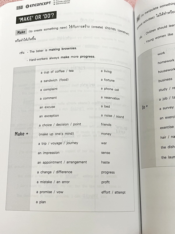 ►สอบเข้าเตรียมอุดม◄ ครูพี่แนน Enconcept หนังสือเรียนวิชาภาษาอังกฤษ ปกใหม่ สอบเข้าเตรียม + หนังสือตะลุยโจทย์ - ในหนังสือมีสรุปเนื้อหาแกรมม่าไวยากรณ์สำคัญๆ มีสัดส่วนข้อสอบเตรียมอุดมใช้สอบทั้งสายวิทย์ และเฉพาะสายศิลป์ มี Tips & Tricks เทคนิคลัดของครูพี่แนนเย