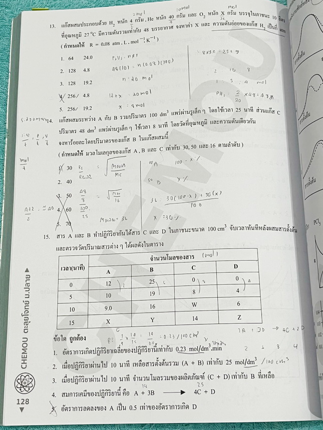 ►หนังสือเคมี อ.อุ๊◄ หนังสือกวดวิชาเคมีอ.อุ๊ อุไรวรรณ ศิวะกุล ตะลุยโจทย์ระดับชั้นม.ปลาย สรุปเนื้อหาครบทั้งหมดทุกบทในระดับชั้น ม.ปลาย มีข้อสอบตะลุยโจทย์ด้านหลัง จดครบเกือบทั้งเล่ม จดละเอียด หนังสือเล่มหนาใหญ่