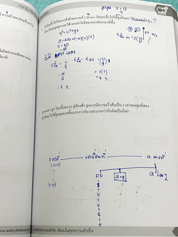 ►ฟิสิกส์ม.ต้น◄ หนังสือเรียนพิเศษ We Brain ระดับชั้นม.ต้น 5 เล่ม มีสรุปเนื้อหา สูตรสำคัญรวมถึง Tips เทคนิคลัดของอาจารย์ มีโจทย์ทบทวนประจำบท และเฉลย Assignment อย่างละเอียด มีแสดงวิธีทำอย่างละเอียด จดบางหน้า จดละเอียด หนังสือพิมพ์สีสวยงามบางหน้า