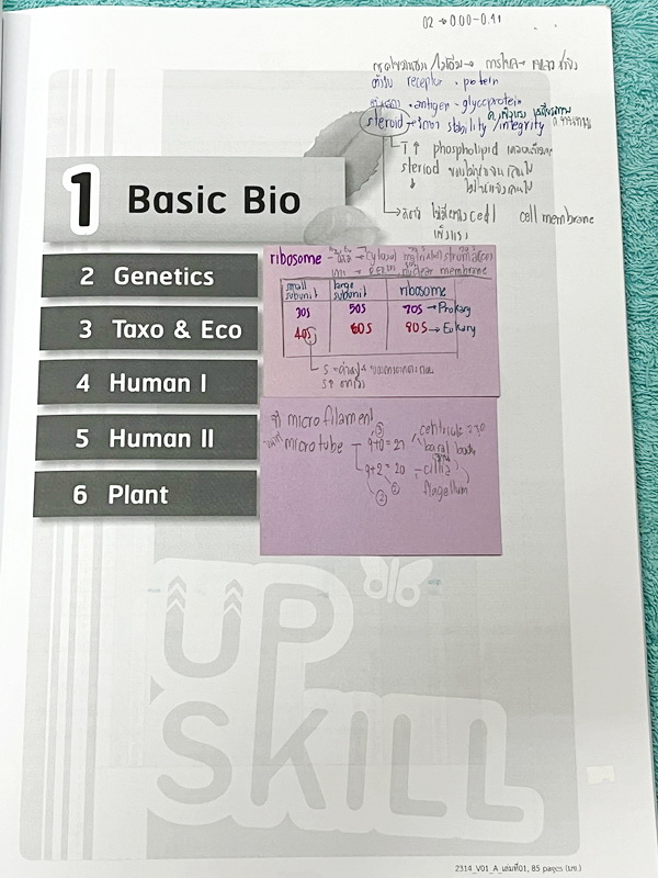 ►โควตา มข.◄ หนังสือเรียนพิเศษ Ondemand ออนดีมานด์ พี่วิเวียน Upskill ตะลุยโจทย์ชีววิทยาเพื่อสอบโควตา มข. มีโจทย์ทั้งเล่ม จดครบเกือบทั้งเล่ม จดละเอียด มีบางข้อเว้นว่างไปบ้างไม่ได้ทำ ไม่มีเฉลย
