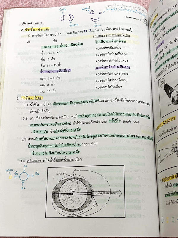 ►สังคม อ.ปิง ดาว้อง◄ หนังสือกวดวิชา Social Series เล่ม 5 + ชีทเฉลย สรุปเนื้อหากระชับเป็นข้อๆ ทำให้อ่านเข้าใจง่าย มีโจทย์แบบฝึกหัด ในหนังสือมีจดบางหน้า จดละเอียด มีชีทเฉลยให้ต่างหาก