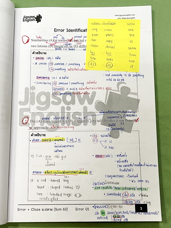 ►Jigsaw◄ หนังสือกวดวิชาครูจิ๊กซอว์ Error + Cloze ม.ปลาย เน้นฝึกทำโจทย์ด้าน Error Identification และ Cloze Test โดยเฉพาะ จดครบเกือบทั้งเล่ม จดละเอียด มีจดความหมายและวิธีการใช้ศํพท์ รวมทั้งสูตรลัดในการจำหลักไวยากรณ์แกรมม่า หนังสือเล่มหนาใหญ่ สำเนา
