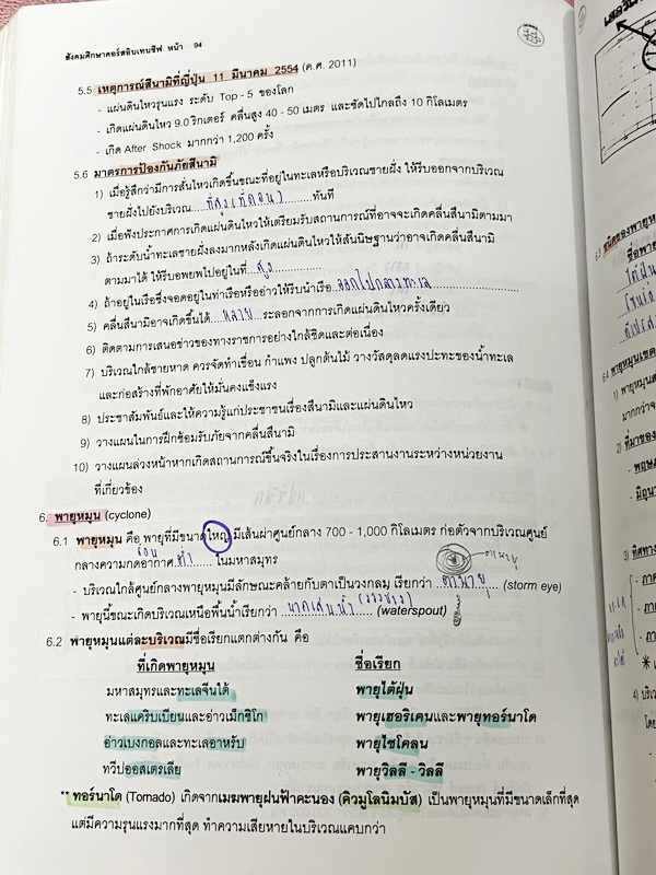 ►อ.ปิง ดาว้อง◄ หนังสือกวดวิชาคอร์ส Intensive อินเทนสีฟ วิชาไทยและวิชาสังคม Full Set 5 เล่ม มีเนื้อหาละเอียดครบทุกบทของชั้น ม.ปลาย จดครบเกือบทั้งเล่มทุกเล่ม จดละเอียด ยกเว้นเล่มวรรณคดีที่จดน้อย แต่อาจารย์ปิงพิมพ์เนื้อหาไว้สมบูรณ์ มีชีทเฉลยแบบฝึกหัดในเล่มไท