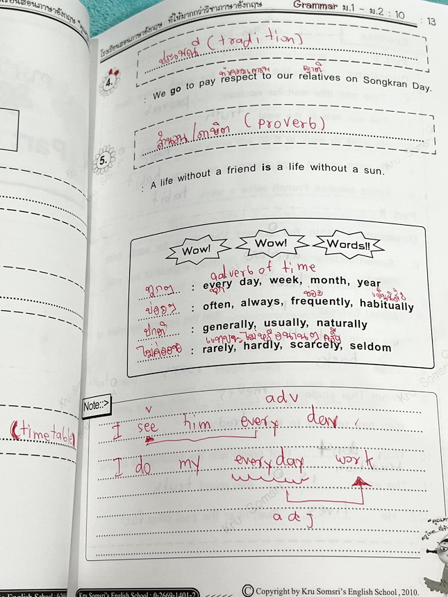 ►ภาษาอังกฤษครูสมศรี◄ หนังสือกวดวิชา Grammar อังกฤษ ม.1-2 มีสรุปเนื้อหาไวยากรณ์หลักแกรมม่าสำคัญๆ มีโจทย์แนวข้อสอบและแบบฝึกหัดประจำบท อาจารย์มีเน้นแกรมม่าสำคัญที่ควรจำในระดับชั้น ม.1-ม.2 จดครบเกือบทั้งเล่ม จดละเอียด