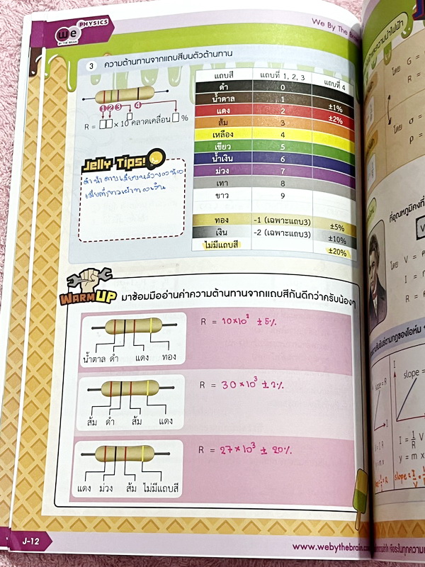 ►สอบเข้า MWIT◄ หนังสือกวดวิชาวีเบรน + ไฟล์เฉลย วิชาฟิสิกส์ ม.3 ติวเข้ม & ตะลุยโจทย์ฟิสิกส์เพื่อสอบเข้า ร.ร. มหิดลวิทยานุสรณ์ เล่ม 1-3 มีสรุปสูตรและเนื้อหาที่สำคัญ มีโจทย์ทดสอบประจำบท มี Main Idea หลักการทำโจทย์ เคล็ดวิชา เทคนิคลัด จุดที่ออกสอบบ่อย และมี E