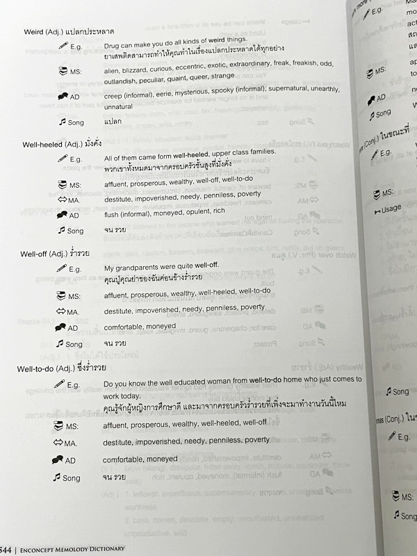 ►ครูพี่แนน Enconcept◄ เซ็ทหนังสือ Memelody + CD เพลงภาษาอังกฤษครูพี่แนน ในเซ็ทมีเพลงครอบคลุมคำศัพท์ตั้งแต่ระดับ Basic จนถึง Advanced เหมาะสำหรับเด็กประถมปลาย - สอบเข้า ม.1 - ม.ต้น - สอบเข้า ม.4 จนถึงระดับชั้น ม.ปลาย มีเพลงทั้งหมดมากกว่า 219 เพลง ช่วยเพื่อ