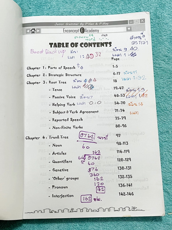 ►Enconcept◄ หนังสือเรียนพิเศษครูพี่แนน Enconcept วิชาภาษาอังกฤษ ม.ต้น Junior Grammar Book and Exercises สรุปแกรมม่าภาษาอังกฤษระดับชั้น ม.ต้น จดครบเกือบทั้งเล่ม จดละเอียด มีกฎเหล็ก + เทคนิคลัดการจำแกรมม่าหลายข้อ หนังสือเล่มหนาใหญ่