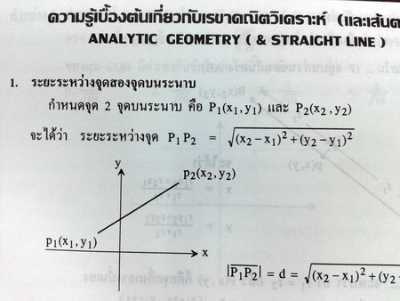 หนังสือกวดวิชา The Brain คอร์ส Entrance สายวิทย์ คณิตศาสตร์ 1 พร้อมเฉลยและวิธีทำอย่างละเอียด