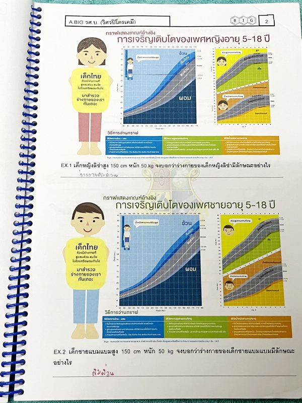 ►สสวท. ป.5◄ หนังสือเรียนพิเศษ อ.บิ๊ก ป.5 สสวท. เล่ม 1-4 มีสรุปเนื้อหาและโจทย์ Test ข้อสอบประจำบท จดครบเกือบทั้งเล่ม จดละเอียด มีบางหน้าเว้นว่างไปบ้างไม่ได้จด หนังสือใส่ปกสันเกลียว เปิดอ่านง่าย