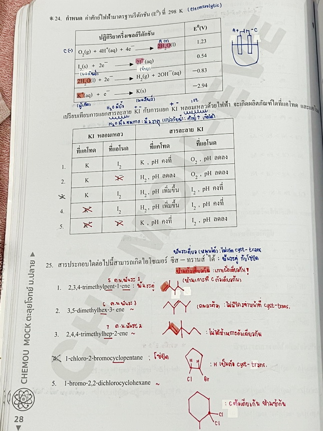 ►หนังสือเคมีอ.อุ๊◄ หนังสือเรียนวิชาเคมีครูอุ๊ อุไรวรรณ ศิวะกุล /อ.อีฟ อธิปพร ศิวะกุล ปี 2567-2568 Mock ตะลุยโจทย์วิชาเคมี มีโจทย์ข้อสอบ 5 ชุด ชุดที่ 1 ไม่ได้ทำแต่มีไฟล์เฉลยละเอียดส่งให้ต่างหาก ในไฟล์มีจดเฉลยครบเกือบทั้งหมด จดละเอียด ส่วนชุดที่ 2-5 จดครบเก