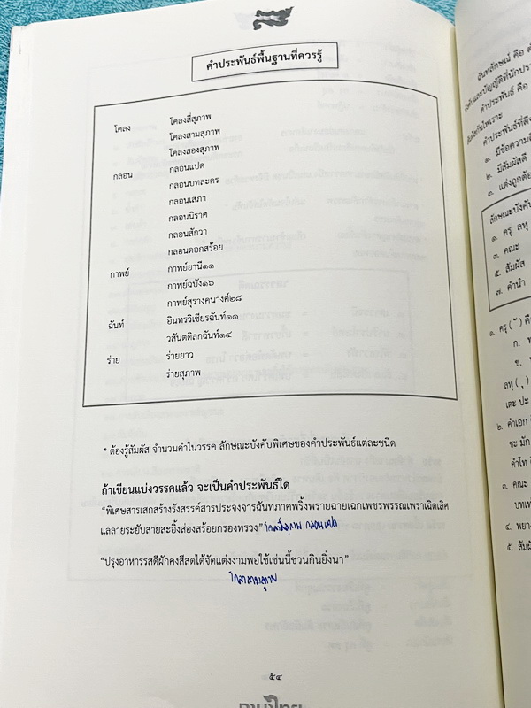 ►ครูลิลลี่◄ หนังสือกวดวิชาปี 2567 ภาษาไทยครูลิลลี่ คืนหมาหอน ติวสำหรับสอบเข้าเตรียมอุดม มีสรุปเนื้อหาระดับชั้น ม.ต้นทั้งหมดเพื่อเตรียมสอบเข้า ม.4 ร.ร.อุดมศึกษา อาจารย์มีเน้นจุดที่ต้องระวังเป็นพิเศษ และจุดที่เด็กชอบโดนหลอก มีสูตรลัดของครูลิลลี่ จำแล้วไปใช้