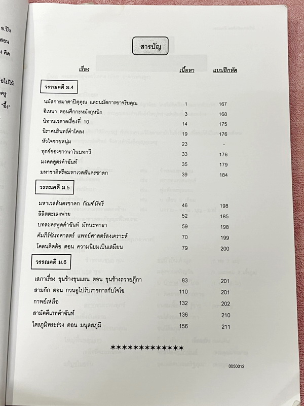 ►อ.ปิง ดาว้อง◄ หนังสือกวดวิชาคอร์ส Intensive อินเทนสีฟ วิชาไทยและวิชาสังคม Full Set 5 เล่ม มีเนื้อหาละเอียดครบทุกบทของชั้น ม.ปลาย จดครบเกือบทั้งเล่มทุกเล่ม จดละเอียด ยกเว้นเล่มวรรณคดีที่จดน้อย แต่อาจารย์ปิงพิมพ์เนื้อหาไว้สมบูรณ์ มีชีทเฉลยแบบฝึกหัดในเล่มไท