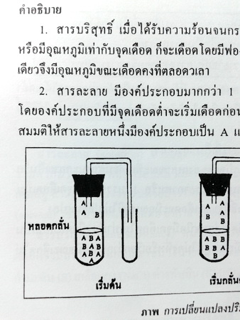 หนังสือเรียนพิเศษ The Brain วิทยาศาสตร์ ม.3 เตรียมสอบเข้ามหิดล เรื่องเคมี เล่ม 1
