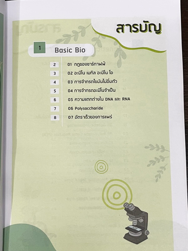 ►Bio Code◄ หนังสือชีววิทยาพี่วิเวียน ออนดีมานด์ Bio Code รวม Trick เทคนิคการจำ อารมณ์คล้ายๆสูตรลัดของคณิตศาสตร์ ออกแบบอ้างอิงการจดจำของสมอง เห็นปุ๊บ ตอบได้ปั๊บ ประหยัดเวลาด้วย Bio Code // ในหนังสือมีเขียนเล็กน้อย หนังสือพิมพ์สีสวยงามทั้งเล่ม หนังสือมีขนาด