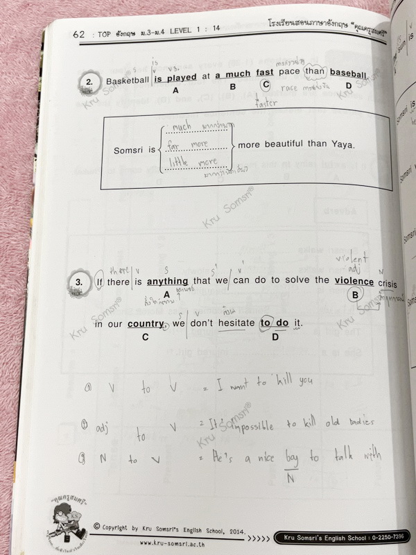 ►ภาษาอังกฤษครูสมศรี◄ ครบเซ็ทหนังสือกวดวิชา Top อังกฤษ ม.3-ม.4 Level 1-2 รวม 2 เล่ม มีสรุปเนื้อหาไวยากรณ์หลักแกรมม่าสำคัญๆ มีโจทย์แนวข้อสอบและแบบฝึกหัดประจำบท โจทย์ครอบคลุมทั้งพาร์ท Cloze Test , Grammar , Reading รวมทั้ง Vocab สำคัญที่ควรจำในระดับชั้น ม.3-