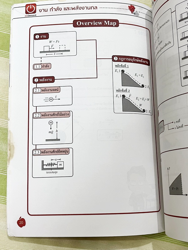 ►สรุปฟิสิกส์ม.ต้น◄ พี่โหน่งออนดีมานด์ มี Super Map สรุปสูตรระดับชั้น ม.ต้น ทั้งหมด ครอบคลุมเนื้อหาตั้งแต่มัธยมต้น ม.1-2-3 เตรียมตัวสอบเข้าม.4 อาจารย์จัดระบบความคิด และผูกโยงเนื้อหาเข้าด้วยกัน ทำให้อ่านง่ายเข้าใจง่าย เนื้อหาตีพิมพ์สมบูรณ์ทั้งเล่ม ในหนังสือ