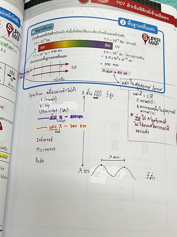 ►หนังสือสอบเข้ามหิดล,สอบเข้าจุฬาภรณ์◄ หนังสือกวดวิชาออนดีมานด์ ปี 64-65 ติวเข้มฟิสิกส์เข้ามหิดล จุฬาภรณ์ พร้อมไฟล์เฉลย ในหนังสือมีสรุปเนื้อหา แนวข้อสอบและโจทย์แบบฝึกหัด อาจารย์มีเน้น Key Idea สำคัญที่ควรจำ ในหนังสือจดครบเกือบทั้งเล่ม จดละเอียด มีจดเน้นจุด