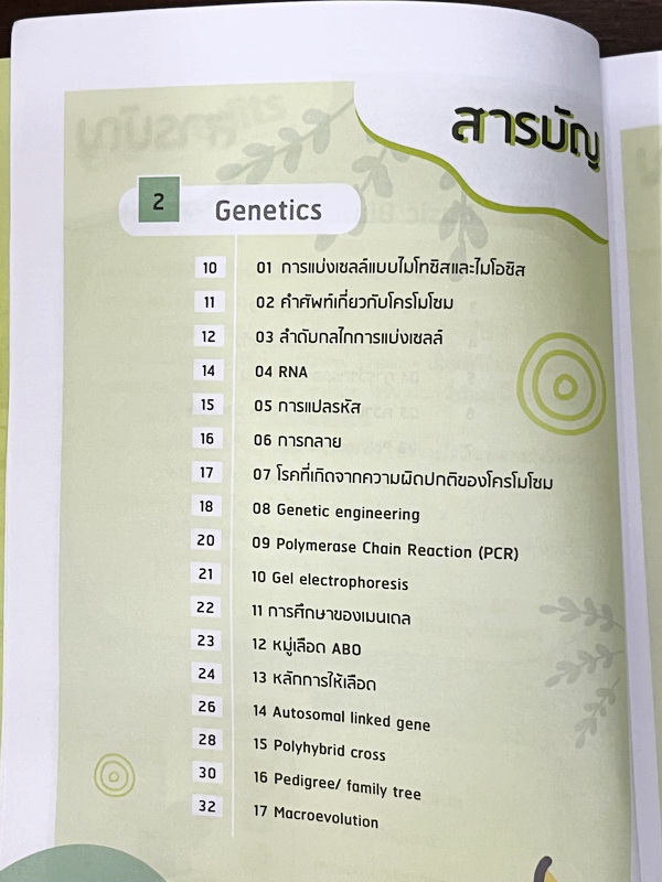 ►Bio Code◄ หนังสือชีววิทยาพี่วิเวียน ออนดีมานด์ Bio Code รวม Trick เทคนิคการจำ อารมณ์คล้ายๆสูตรลัดของคณิตศาสตร์ ออกแบบอ้างอิงการจดจำของสมอง เห็นปุ๊บ ตอบได้ปั๊บ ประหยัดเวลาด้วย Bio Code // ในหนังสือมีเขียนเล็กน้อย หนังสือพิมพ์สีสวยงามทั้งเล่ม หนังสือมีขนาด