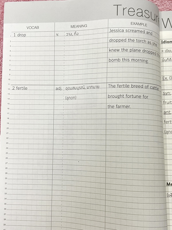 ►ครูพี่แนน Enconcept◄ MAX Note คลังคำศัพท์ 9 วิชาสามัญพร้อมเทคนิคการจำ ในหนังสือมีคำศัพท์ทั้งหมด 250คำ มีที่คั่น Hide & Remember เพื่อปิดศัพท์แล้วท่องจำ มี Memory Tecnique ซึ่งเป็นเทคนิคการจำศัพท์เฉพาะของครูพี่แนน ในหนังสือมีเขียนเล็กน้อย