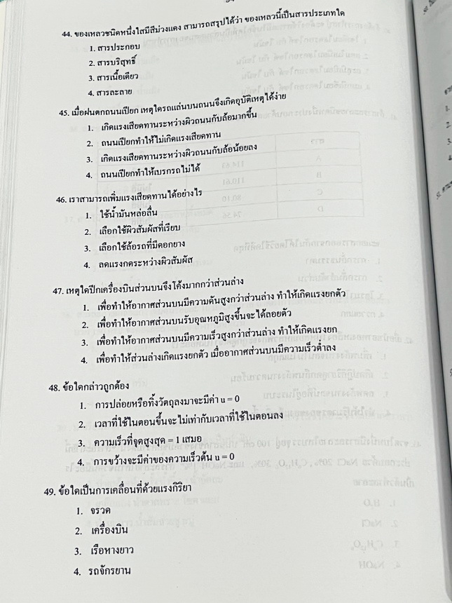 ►หนังสือเพชรยอดมงกุฎ◄ หนังสือสอบเพชรยอดมงกุฎ รวมข้อสอบเพชรยอดมงกุฎ ครั้งที่ 5-9 พ.ศ. 2551-2555 วิชาวิทยาศาสตร์ ระดับชั้น ป.1-ป.6 พร้อมเฉลยครบทุกข้อ ในหนังสือมีเขียนด้วยดินสอบางหน้า