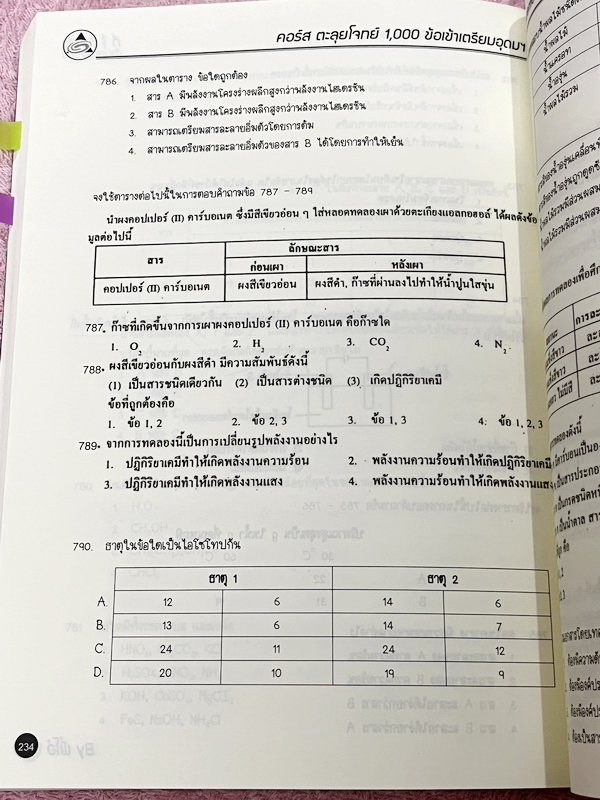 ►สอบเข้าเตรียมอุดม◄ หนังสือกวดวิชาพี่โอ๋โอพลัส O-Plus คอร์สตะลุยโจทย์ 1,000 ข้อ สอบเข้า ม.4 ร.ร.เตรียมอุดมศึกษา สายวิทย์-คณิต พร้อมไฟล์เฉลย ในหนังสือมีจดละเอียดบางหน้า พี่โอ๋รวบรวมข้อสอบจากสนามสอบแข่งขันดังๆหลายที่ เช่น ข้อสอบสมาคม ข้อสอบ สพฐ.รอบ 1,2 สอวน