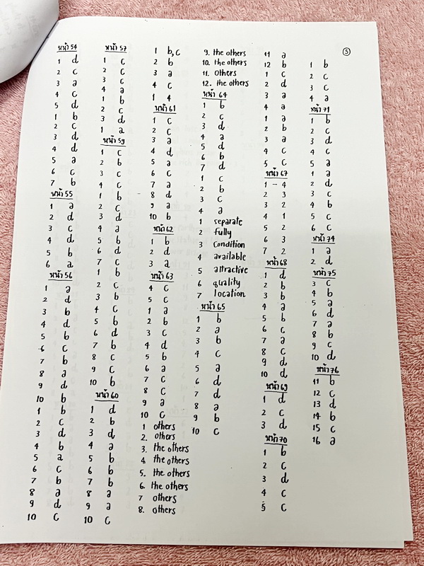 ►หนังสือสอบเข้าเตรียมอุดม◄ หนังสือกวดวิชาออนดีมานด์ ติวเข้มฟิสิกส์เตรียมอุดม เล่ม 1+2 มีสรุปเนื้อหา แนวข้อสอบและโจทย์แบบฝึกหัด มี Key Idea for TU จุดสำคัญที่ต้องท่องจำให้ขึ้นใจก่อนเข้าห้องสอบเตรียมอุดม ในหนังสือมีจดเล็กน้อย ด้านหลังมีเฉลยครบทุกข้อ