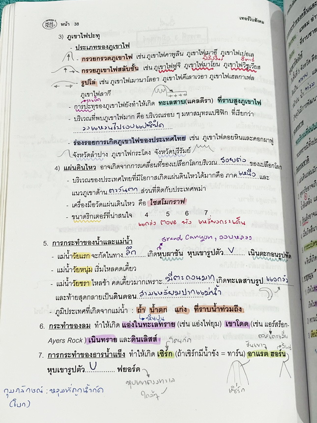 ►อ.ปิง ดาว้อง◄ หนังสือกวดวิชา อ.ปิง Davance คอร์สเทอร์โบ ครบเซ็ท 2 เล่ม วิชาภาษาไทย + สังคม - เล่มหนังสือเรียน สรุปเนื้อหาวิชาภาษาไทย และวิชาสังคมทั้งหมดในระดับชั้น ม.ปลาย จดครบเกือบทั้งเล่ม จดละเอียด มีจดเน้นจุดที่ห้ามคิดเกินกว่าที่โจทย์บอกมา มีจดเน้นจุด