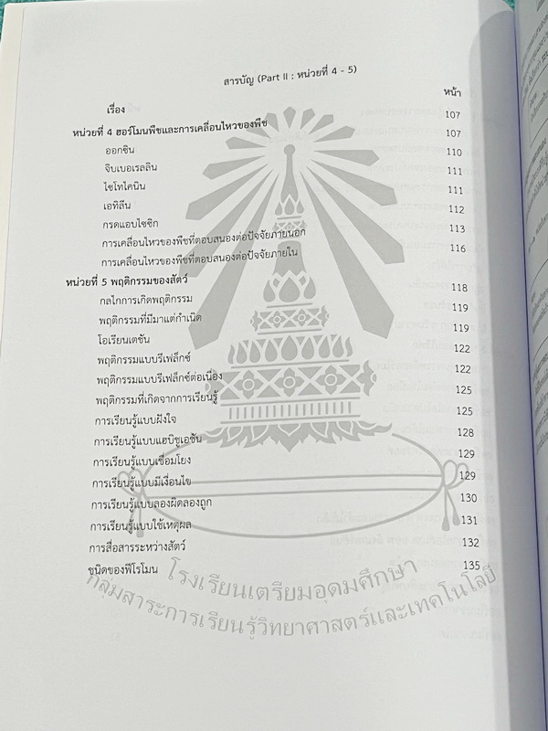 ►หนังสือเรียนโรงเรียนเตรียมอุดม◄ เอกสารประกอบการเรียนรายวิชาวิทยาศาสตร์ ชีววิทยา5 ระดับชั้น ม.6 จัดทำโดยกลุ่มสาระการเรียนรู้วิทยาศาสตร์ มีสรุปเนื้อหาและโจทย์แบบทดสอบ โจทย์เข้มข้น จดเล็กน้อย ไม่มีเฉลย หนังสือเล่มหนาใหญ่