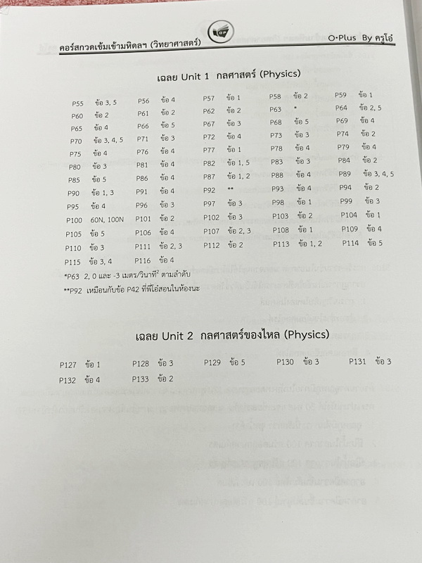 ►สอบเข้ามหิดล◄ พี่โอ๋โอพลัส Oplus วิทยาศาสตร์กวดเข้มเข้ามหิดลวิทยานุสรณ์ เล่ม 1+2 ครบเซ็ท สรุปเนื้อหาครบทุกบท มีแบบฝึกหัดประจำบท ในหนังสือมีจดบางหน้า จดละเอียด ทุกบทมีการบ้านเป็นตะลุยข้อสอบเก่า 12 ปีล่าสุด มีเฉลยครบทุกข้อ ด้านหลังมีข้อสอบ สสวท. วิชาวิทยาศ