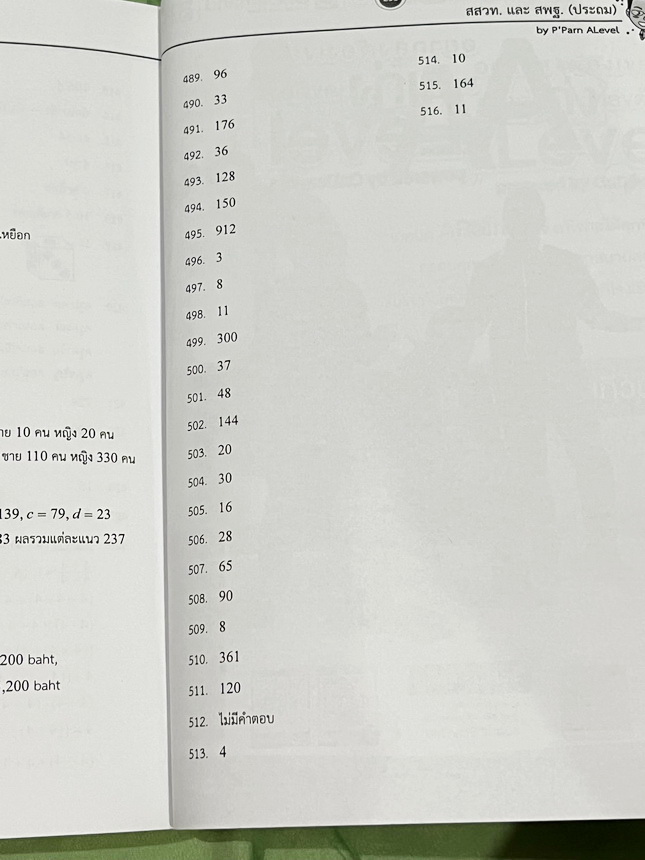 ►คณิตสอบ สสวท. สพฐ.ประถมรอบ1-2◄ หนังสือกวดวิชาพี่ป่าน เอเลเวล A Level วิชาคณิตศาสตร์เพื่อสอบ สสวท. สพฐ.ประถมรอบ 1-2 มีสรุปสูตรกระชับ มีโจทย์ทดสอบและโจทย์ข้อสอบจริงรวมทั้งหมด 516 ข้อ จดครบเกือบทั้งเล่ม จดละเอียด มีจด Trick เทคนิคลัด วิธีเร็ว จุดโกง มีจดเน้