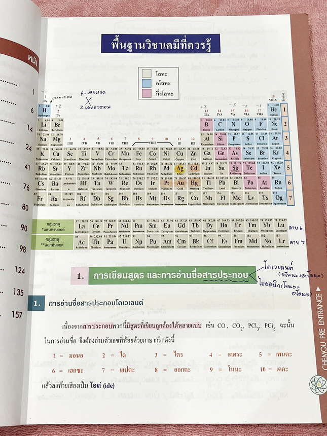 ►หนังสือเคมี อ.อุ๊◄ หนังสือกวดวิชาเคมี อ.อุ๊ อุไรวรรณ ศิวะกุล Pre-Entrance เคมีปรับพื้นฐานก่อน Entrance มีสรุปเนื้อหา โจทย์แบบทดสอบ จดครบเกือบทั้งเล่ม จดละเอียด มีจดเทคนิคลัดการทำโจทย์เยอะมาก หนังสือพิมพ์สีสวยงามหนังสือเล่มหนาใหญ่