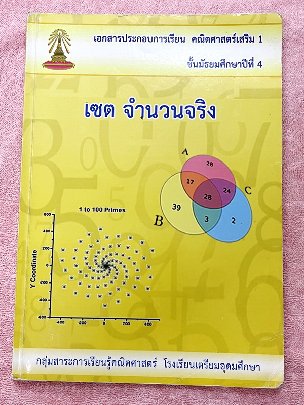 ►หนังสือเรียนโรงเรียนเตรียมอุดม◄ เอกสารประกอบการเรียนวิชาคณิตศาสตร์ เซต จำนวนจริง ระดับชั้น ม.4 จัดทำโดยกลุ่มสาระการเรียนรู้คณิตศาสตร์ สรุปเนื้อหาสูตรสำคัญ เนื้อหาตีพิมพ์สมบูรณ์ทั้งเล่ม มีโจทย์เข้มข้น จดบางหน้า จดละเอียด ด้านหลังมีเฉลย