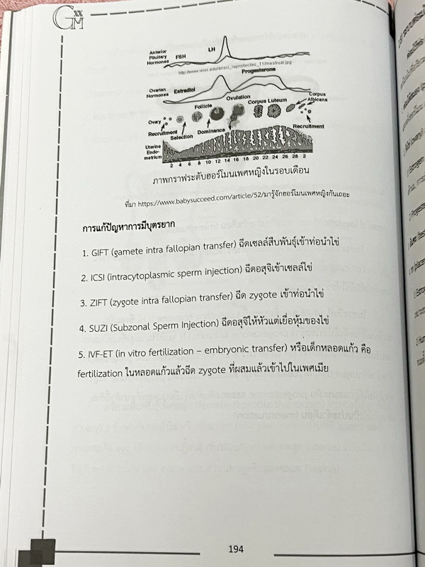 ►หนังสือเอื้อมพระเกี้ยว◄ เอื้อมพระเกี้ยว 14 ศศิธรพรภิรมย์ เรียบเรียงโดย น.ร.ในโครงการพัฒนาศักยภาพด้านคณิตศาสตร์รุ่นที่ 20 โรงเรียนเตรียมอุดมศึกษา หนังสือสรุปเนื้อหาสำคัญวิชาวิทยาศาสตร์ ภาษาอังกฤษ พร้อมแบบฝึกหัดและคำอธิบายเฉลยละเอียด มีเนื้อหาเพื่อเตรียมสอ