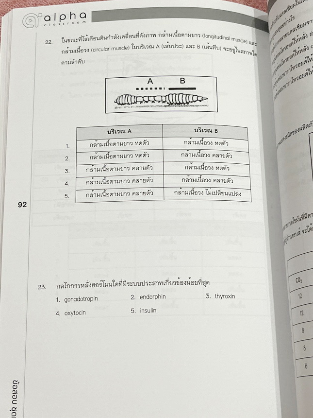 ►หนังสือชีววิทยา◄ หนังสือกวดวิชา Alpha เล่ม Content Biology1-2 รวม2เล่ม มีโจทย์ข้อสอบวิชาชีววิทยาทั้งเล่ม มีเฉลยประจำบทครบทุกข้อ หนังสือใหม่ไม่มีรอยขีดเขียน