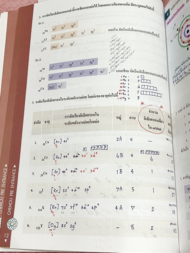 ►หนังสือเคมี อ.อุ๊◄ หนังสือกวดวิชาเคมี อ.อุ๊ อุไรวรรณ ศิวะกุล Pre-Entrance เคมีปรับพื้นฐานก่อน Entrance มีสรุปเนื้อหา โจทย์แบบทดสอบ จดครบเกือบทั้งเล่ม จดละเอียด มีจดเทคนิคลัดการทำโจทย์เยอะมาก หนังสือพิมพ์สีสวยงามหนังสือเล่มหนาใหญ่