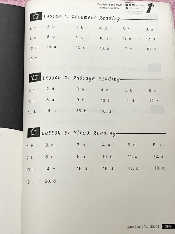 ►สอบเข้าม.1◄ Set หนังสือกวดวิชา Enconcept ครูพี่แนนวิชาภาษาอังกฤษ 2 เล่ม ประกอบด้วยเล่มหนังสือเรียนสอบเข้า ม.1 โรงเรียนดัง และหนังสือตะลุยโจทย์ - ในหนังสือเรียนอัดแน่นไปด้วยไวยากรณ์แกรมม่าต่างๆที่สำคัญ รวมถึง Tips เทคนิคลัดเฉพาะของครูพี่แนน อาจารย์มีบอกลั