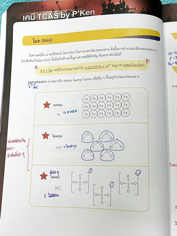 ►เคมีพี่เคน◄ Set หนังสือเรียนพิเศษ Ondemand เคมี TCAS ครบเซ็ท 5 เล่ม สรุปเนื้อหา ม.ปลายทั้งหมดเพื่อเตรียมตัวสอบเข้ามหาวิทยาลัย มีโจทย์ประจำบท และไม่มีเฉลย ในหนังสือมีเขียนบางหน้า หนังสือเล่มหนาใหญ่มากทั้งเซ็ท * เล่ม 1 มีรอยตัดมุมเล็กน้อย *