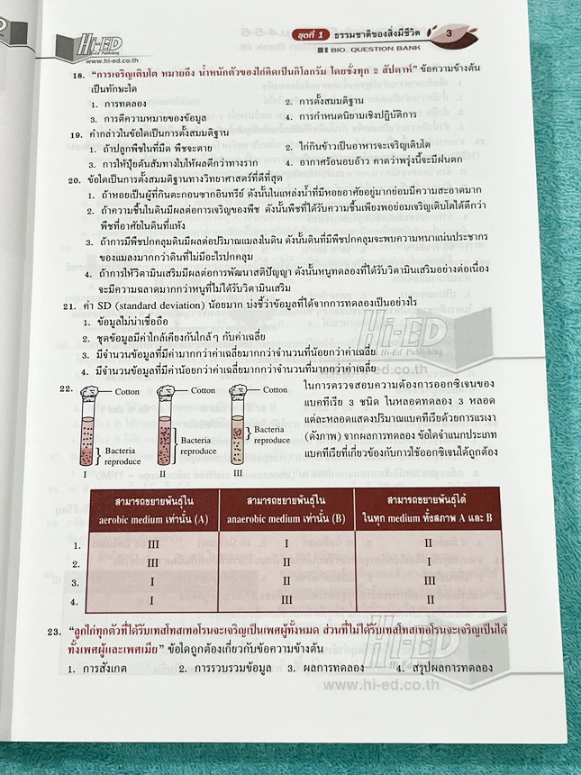 ►หนังสือคลังข้อสอบชีววิทยา◄ หนังสือ Hi-Ed อ.สมาน แก้วไวยุทธ คลังข้อสอบแข่งขันชีววิทยา ม.4-5-6 รวมโจทย์ยากมากกว่า 3,000 ข้อ เป็นโจทย์ข้อสอบแบบคัดแยกบทออกเป็นเรื่องๆ มีเฉลยละเอียดครบทั้ง 3,000 ข้อ หนังสือไม่มีรอยขีดเขียน หนังสือหายาก ขายเกินราคาปก หนังสือเล