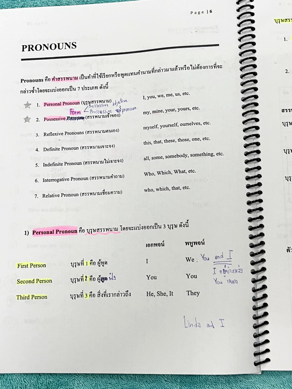 ►ครูพี่ฟร้องซ์◄ หนังสือเรียนพิเศษ English ป.5 เล่ม 1 มีสรุปแกรมม่ากระชับง่ายๆ มีโจทย์ประจำบท จดครบเกือบทั้งเล่ม จดละเอียด ด้านหลังมีตาราง Vocab ให้ท่องจำสำหรับเด็ก ป.5 หนังสือใส่ปกสันเกลียว เปิดอ่านง่าย