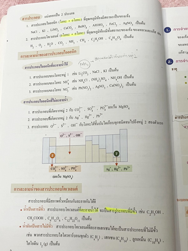 ►หนังสือเคมี ม.ต้น◄ SCI 8236 หนังสือกวดวิชา อ.อุ๊ ตะลุยโจทย์เคมี ม.ต้น สรุปเนื้อหากระชับ เข้มข้น พร้อมทั้งเน้นหลักการทำโจทย์ที่สำคัญ เนื้อหาลึกถึงการสอบแข่งขันเข้า ม.4 โรงเรียนดัง จดครบเกือบทั้งเล่ม ลายมืออ่านยาก แต่จดละเอียดดี มีจดเน้นจุดที่ชอบออกในข้อสอ