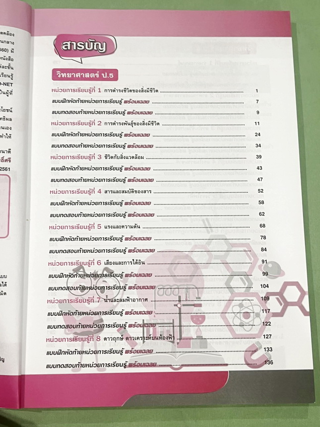 ►วิทย์ประถมปลาย ◄ หนังสือ Hi-Ed อ.สมพงษ์ เก่งวิทยาศาสตร์ป.5-ป.6 มีสรุปเนื้อหา โจทย์แบบทดสอบ มีเฉลยละเอียดครบทุกข้อ หนังสือมีทำโจทย์ไปแล้วบางหน้า หนังสือหายาก ขายเกินราคาปก