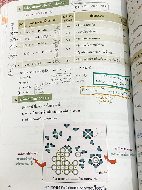 ►หนังสือเคมี อ.อุ๊◄ หนังสือกวดวิชา อ.อุ๊ เคมี ปรับพื้นฐานก่อน Entrance ในหนังสือมีสรุปเนื้อหา โจทย์แบบฝึกหัด จดครบเกือบทั้งเล่ม จดละเอียด มีจดเน้นจุดที่ออกสอบเยอะมาก