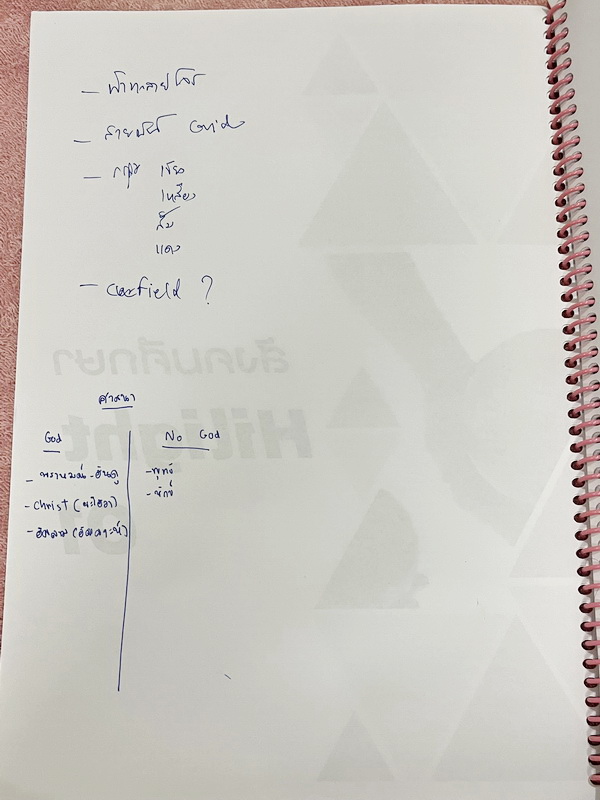 ►สอบเข้าม.1สาธิต◄ หนังสือกวดวิชา Big Brain วิชาสังคมศึกษาตะลุยโจทย์ + กระดาษโน้ตจดเฉลย ในหนังสือมีโจทย์เพื่อเตรียมตัวสอบเข้าม.1โรงเรียนสาธิตทั้งหมด 4 ชุด ชุดละ 50 ข้อ รวมทั้งหมด 200 ข้อ ในหนังสือมีจดบางหน้า มีจดเฉลยใส่กระดาษต่างหาก