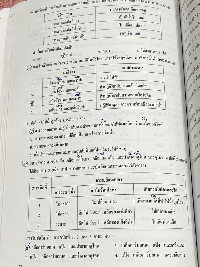 ►หนังสือเคมี ม.ต้น◄ หนังสือเรียนเคมี อ.อุ๊ อาจารย์อุไรวรรณ ศิวะกุล ระดับชั้นม.ต้น เล่มหนังสือเรียน สรุปเนื้อหาวิชาเคมีระดับชั้นม.ต้น ครอบคลุมเนื้อหาม.ต้นทั้งหมด ตั้งแต่ระดับชั้น ม.1-2-3 เนื้อหายากลึกถึงสอบเข้า ม.4 โรงเรียนดัง จดบางหน้า จดละเอียด มีโจทย์แบ