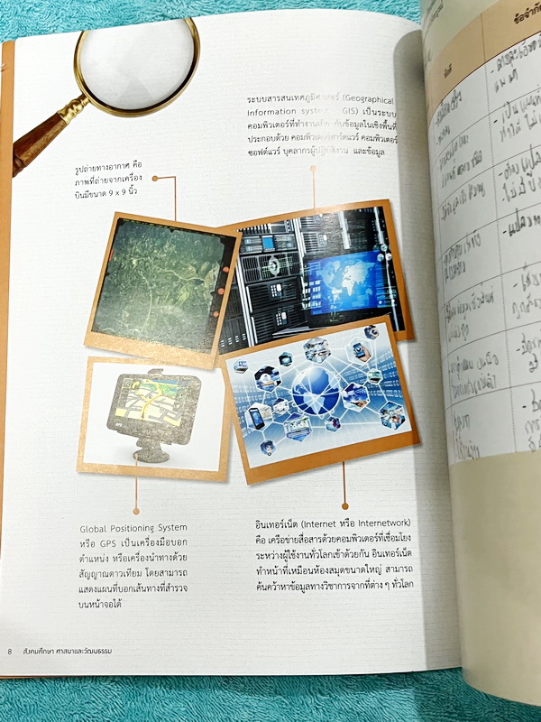 ►สาธิตจุฬา◄ หนังสือเรียน ร.ร.สาธิตจุฬาลงกรณ์มหาวิทยาลัย ฝ่ายมัธยม ม.3 เล่ม 1 วิชาสังคมศึกษา ศาสนาและวัฒนธรรม มีสรุปเนื้อหาและโจทย์แบบฝึกหัด มีจดเล็กน้อย ไม่มีเฉลย หนังสือพิมพ์สีสวยงามทั้งเล่ม กระดาษอาร์ทมัน อย่างดีทั้งเล่ม