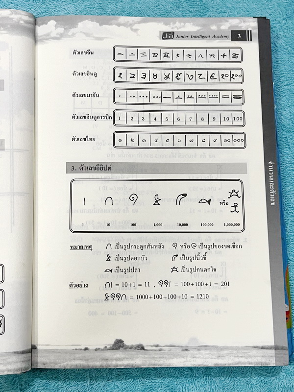 ►อ.เจี๋ย◄ หนังสือสรุปเนื้อหาบทเรียนคณิตศาสตร์ ม.ต้น มีสรุปหัวใจคณิตศาสตร์ของระดับชั้น ม.ต้น ทั้งหมด มีหลักการคิดของ อ.เจี๋ย ทำให้เข้าใจการทำโจทย์มากยิ่งขึ้น มีเกร็ดความรู้ในการใช้สูตร มีตัวอย่างโจทย์ + วิธีทำอย่างละอียด หนังสือปกแข็ง หายาก เหมาะกับการเก็บ