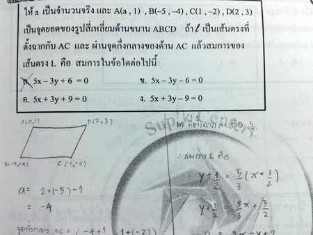 หนังสือกวดวิชาพี่ Sup'k คอร์ส Ent-Admission-Quota 2